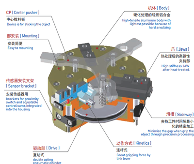 中国直冷式块冰机成功投产